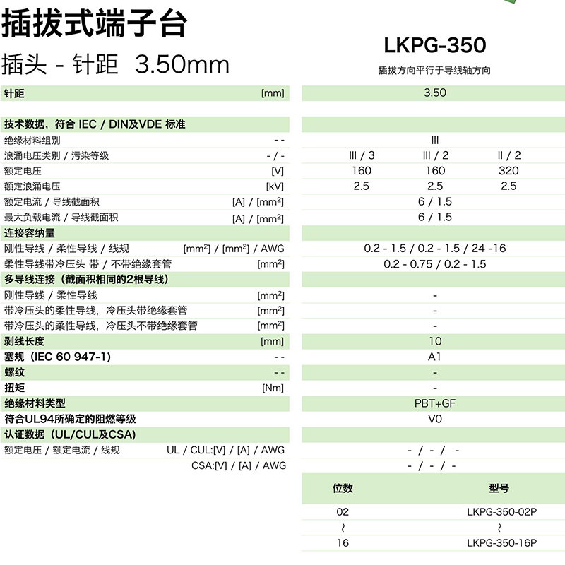 lkpg-350參數.png