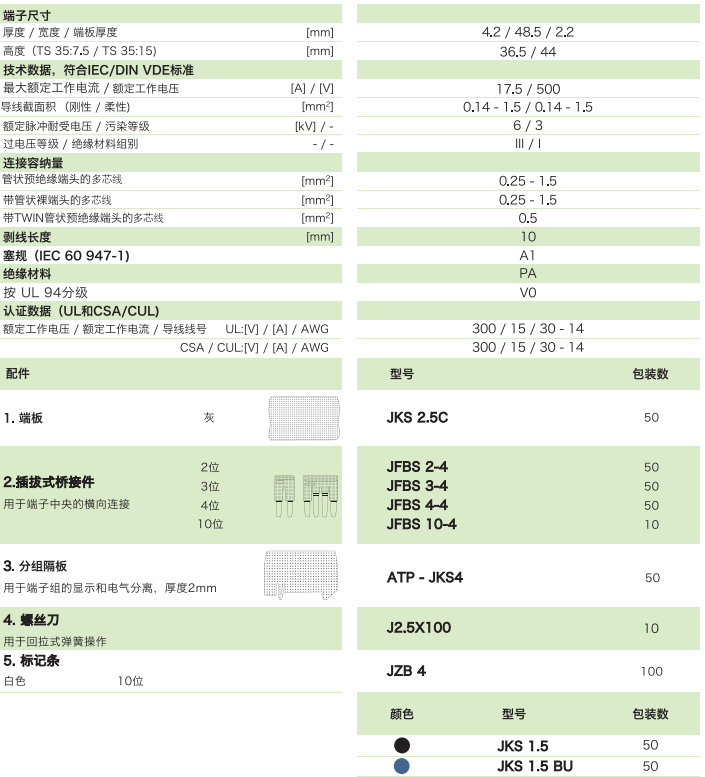 回拉式直通彈簧端子JKS1.5