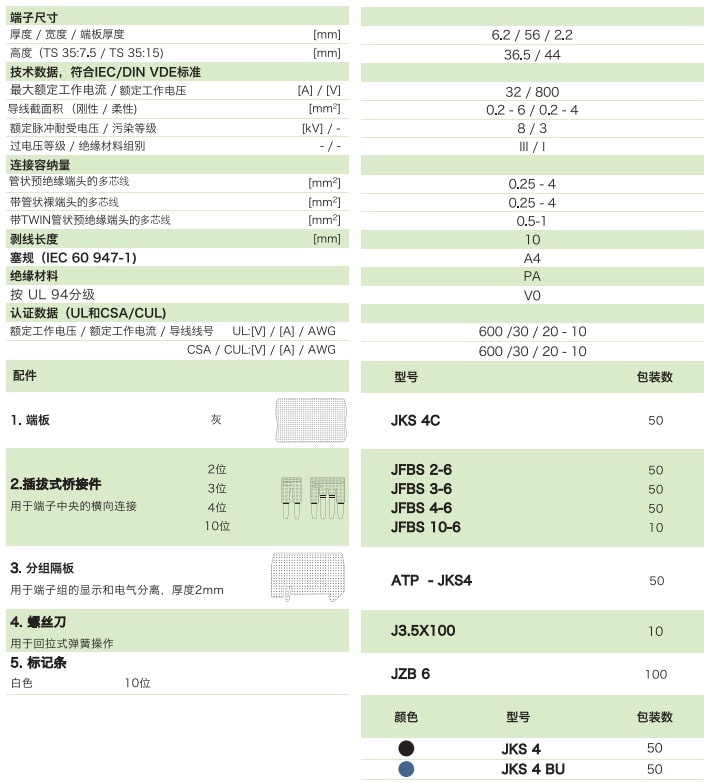 回拉式直通彈簧端子JKS4